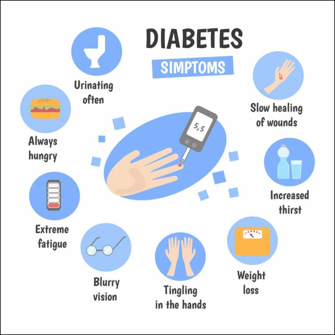 Type 1 Vs. Type 2 Diabetes: What's The Difference?