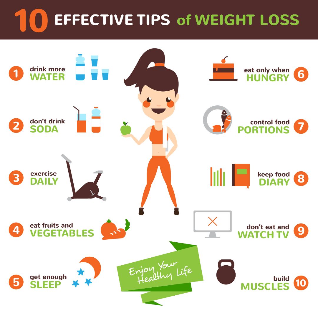 Healthy Weight Loss Tips for Women