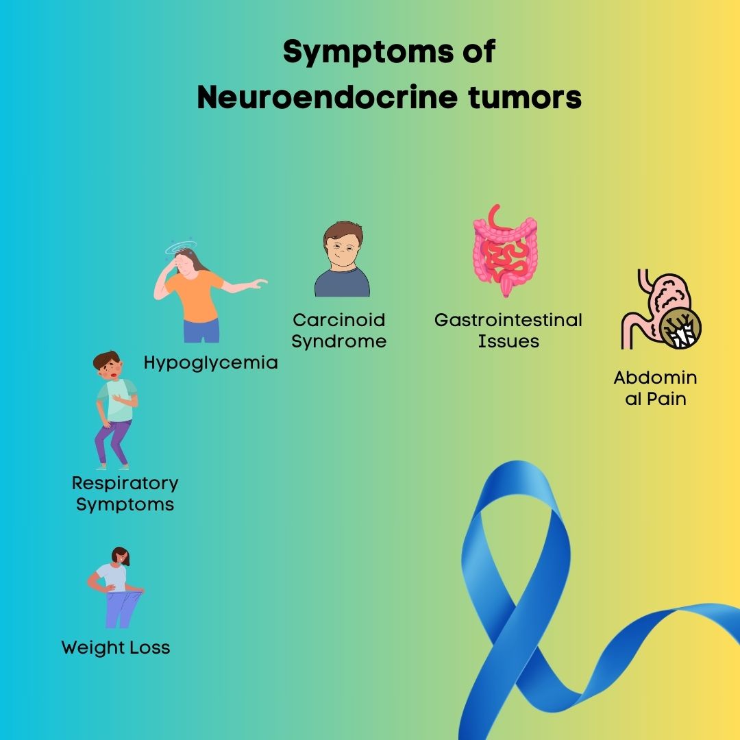 Symptoms of Neuroendocrine tumors
