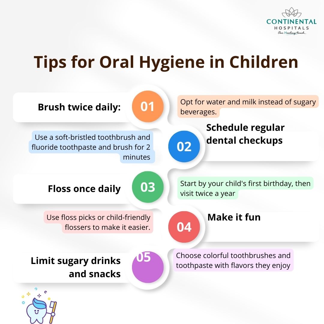 Tips for Oral Hygiene in Children