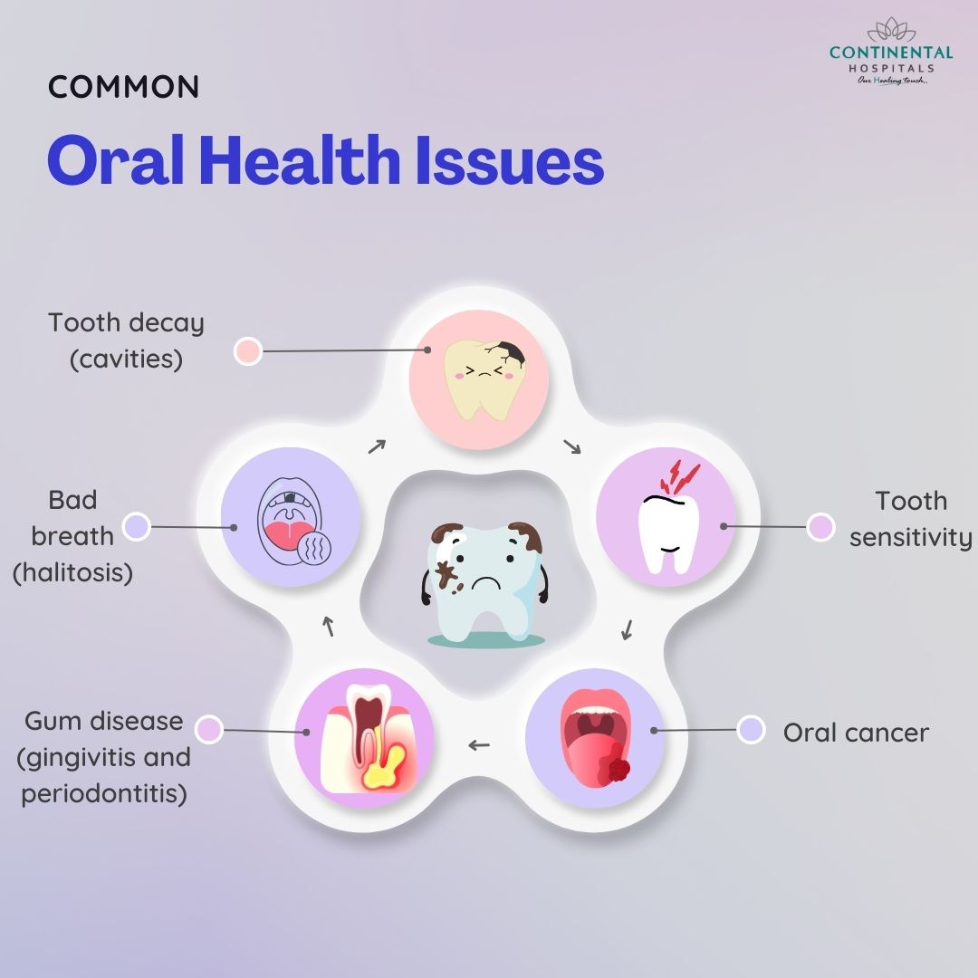Common Oral Health Issues