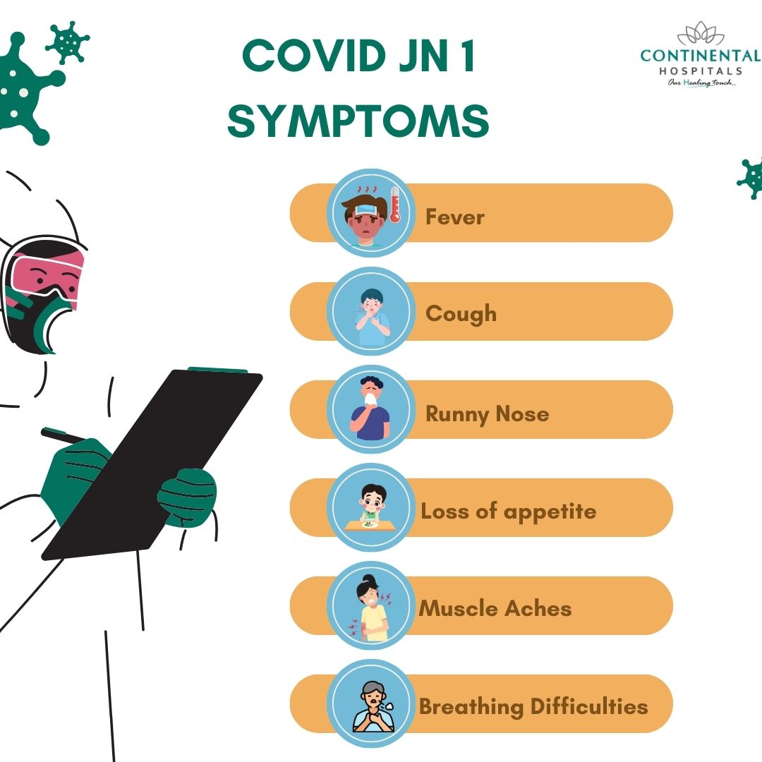 Covid JN1 Symptoms