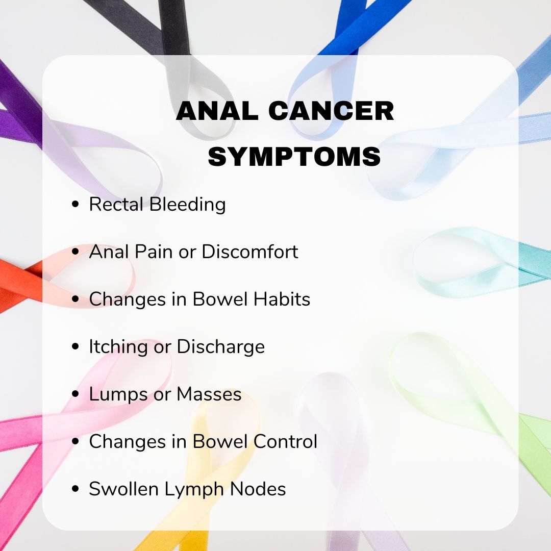 Anal Cancer  Symptoms