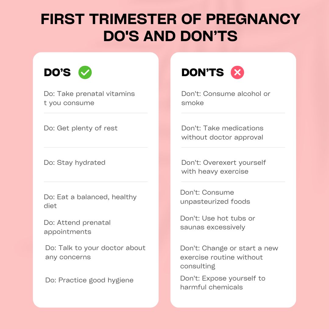 Do's and Don't in the First Trimester of Pregnancy
