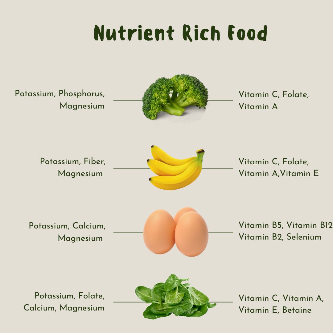  Nutrient-Rich Winter Superfoods
