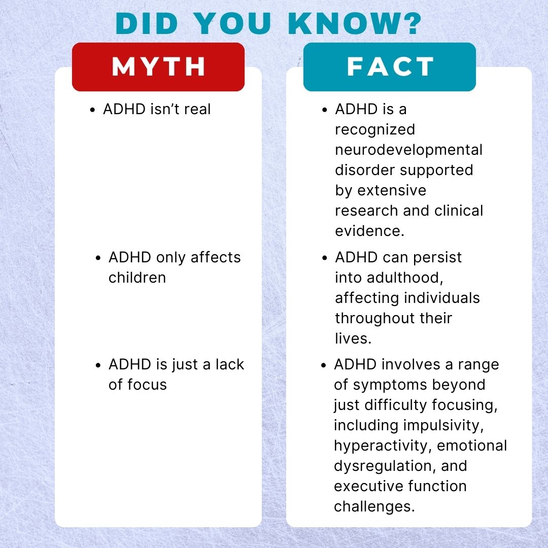  ADHD Myth and Fact