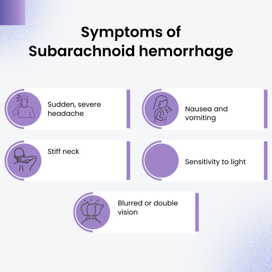 Symptoms of Subarachnoid hemorrhage 