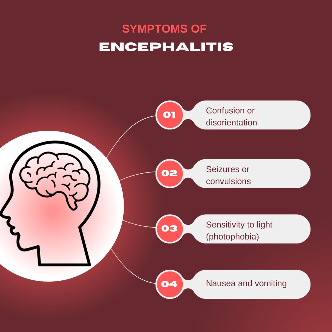 Symptoms of Encephalitis