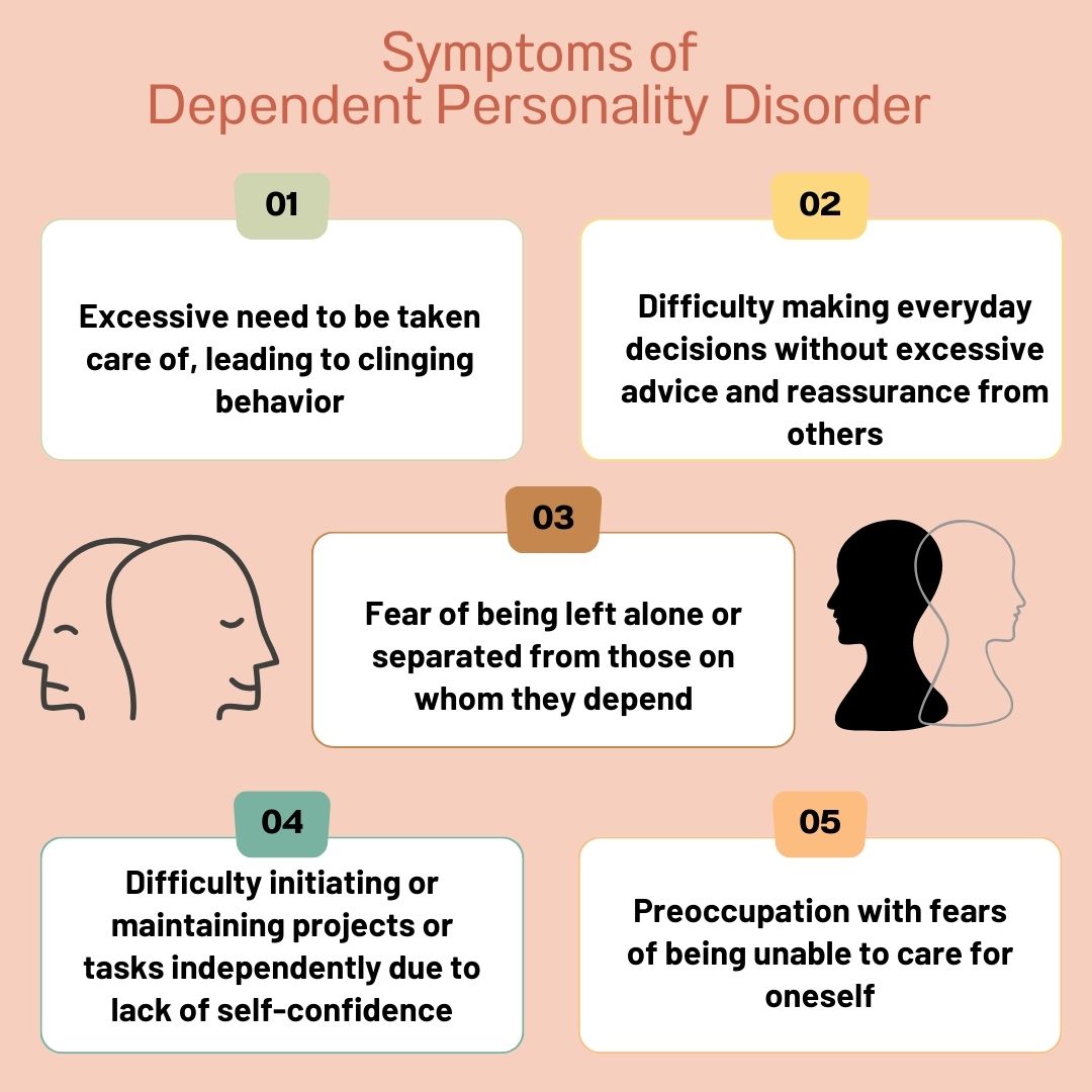 Symptoms of Dependent Personality Disorder 