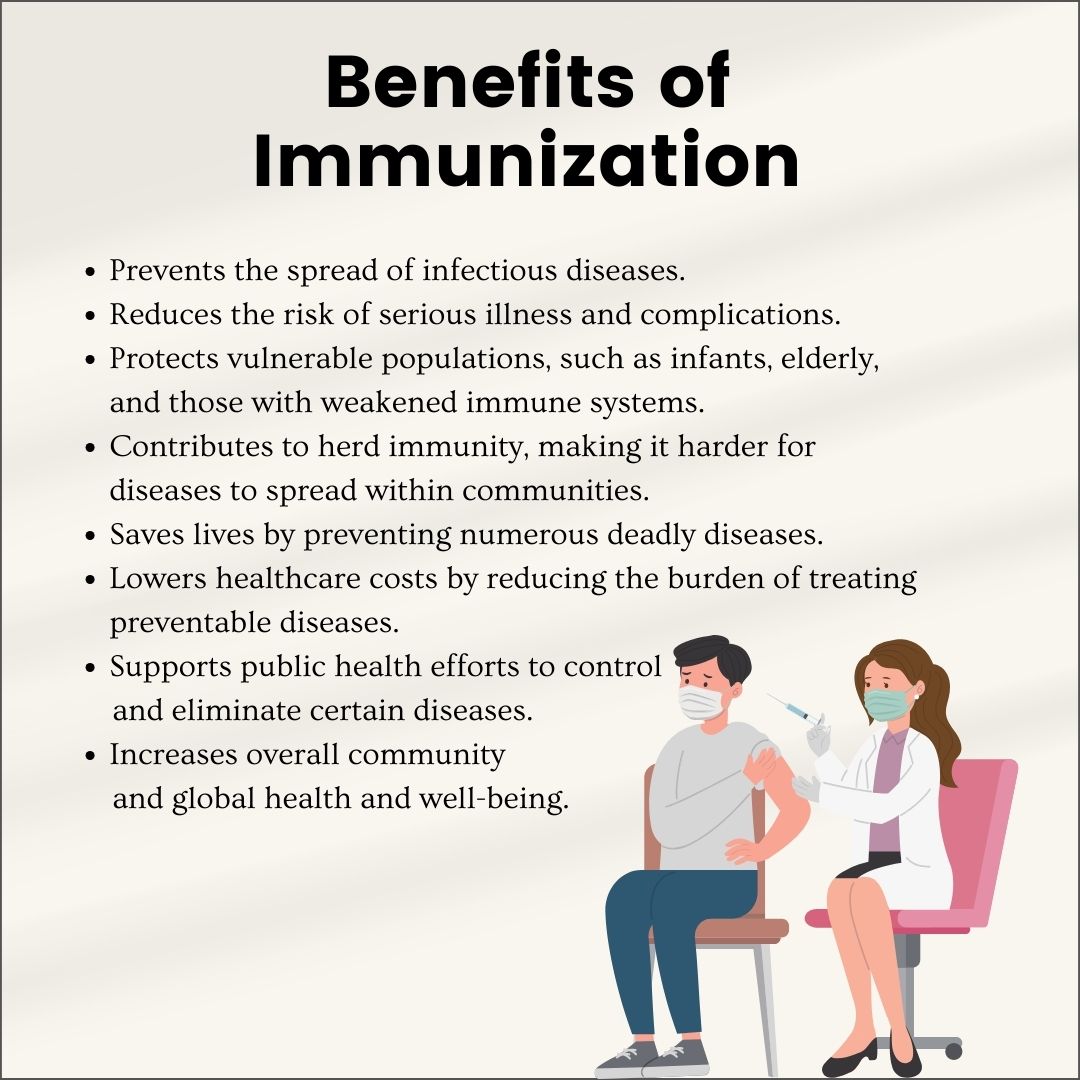 Benefits of Immunization