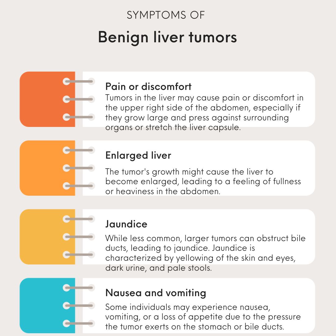 Symptoms of Benign liver tumors