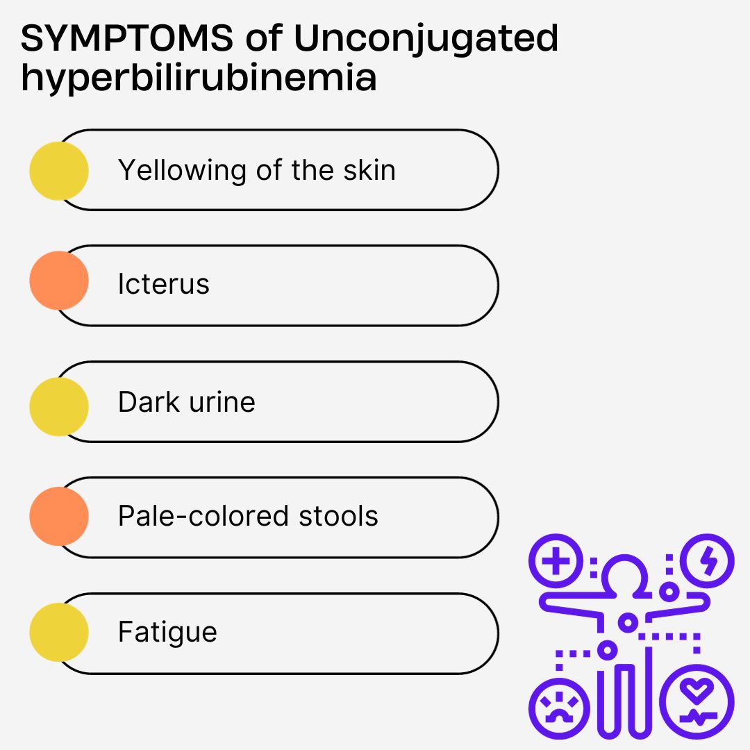 SYMPTOMS OF Unconjugated hyperbilirubinemia