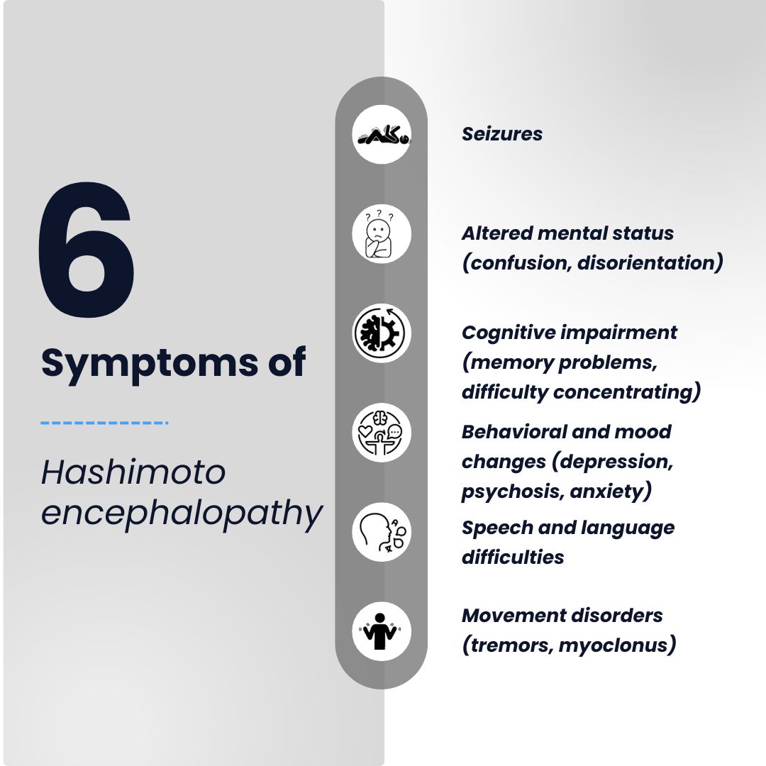 Symptoms of Hashimoto encephalopathy