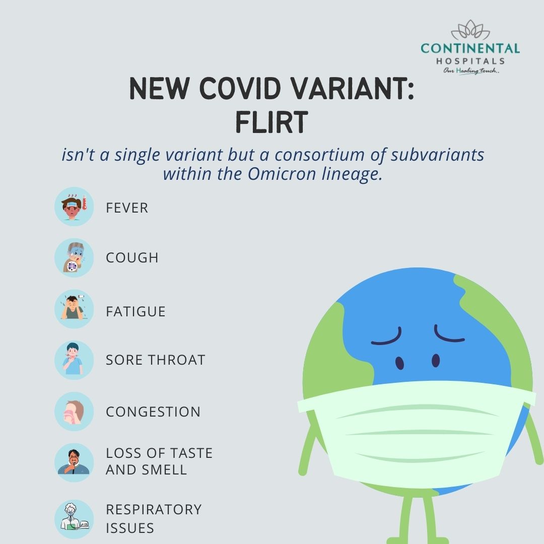 New COVID Variant:  FLiRT
