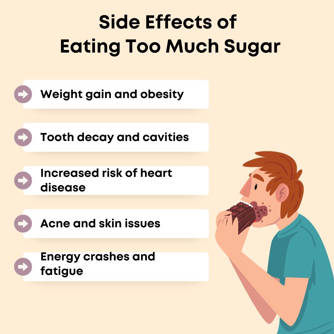 Side Effects of Eating Too Much Sugar