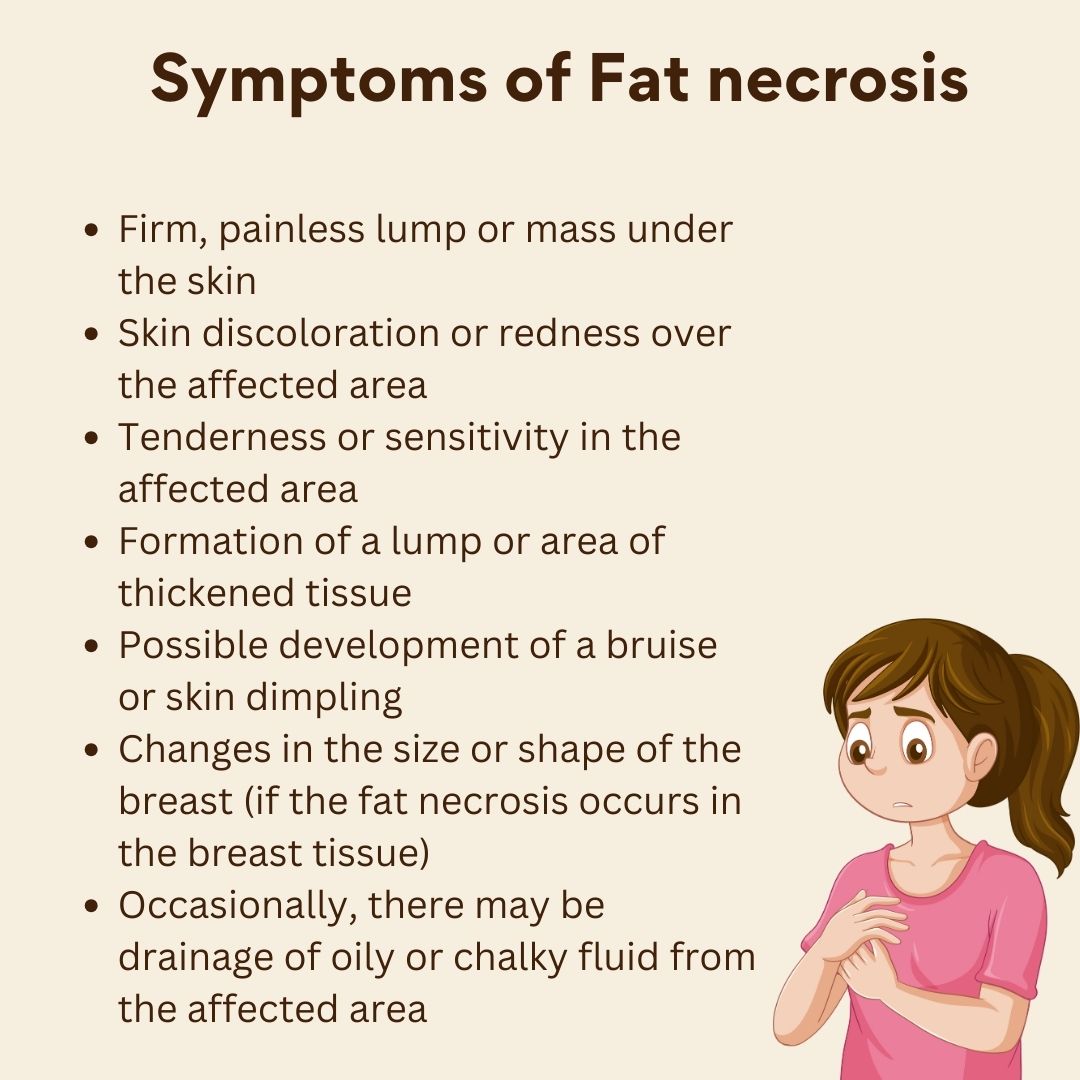 Symptoms of Fat necrosis