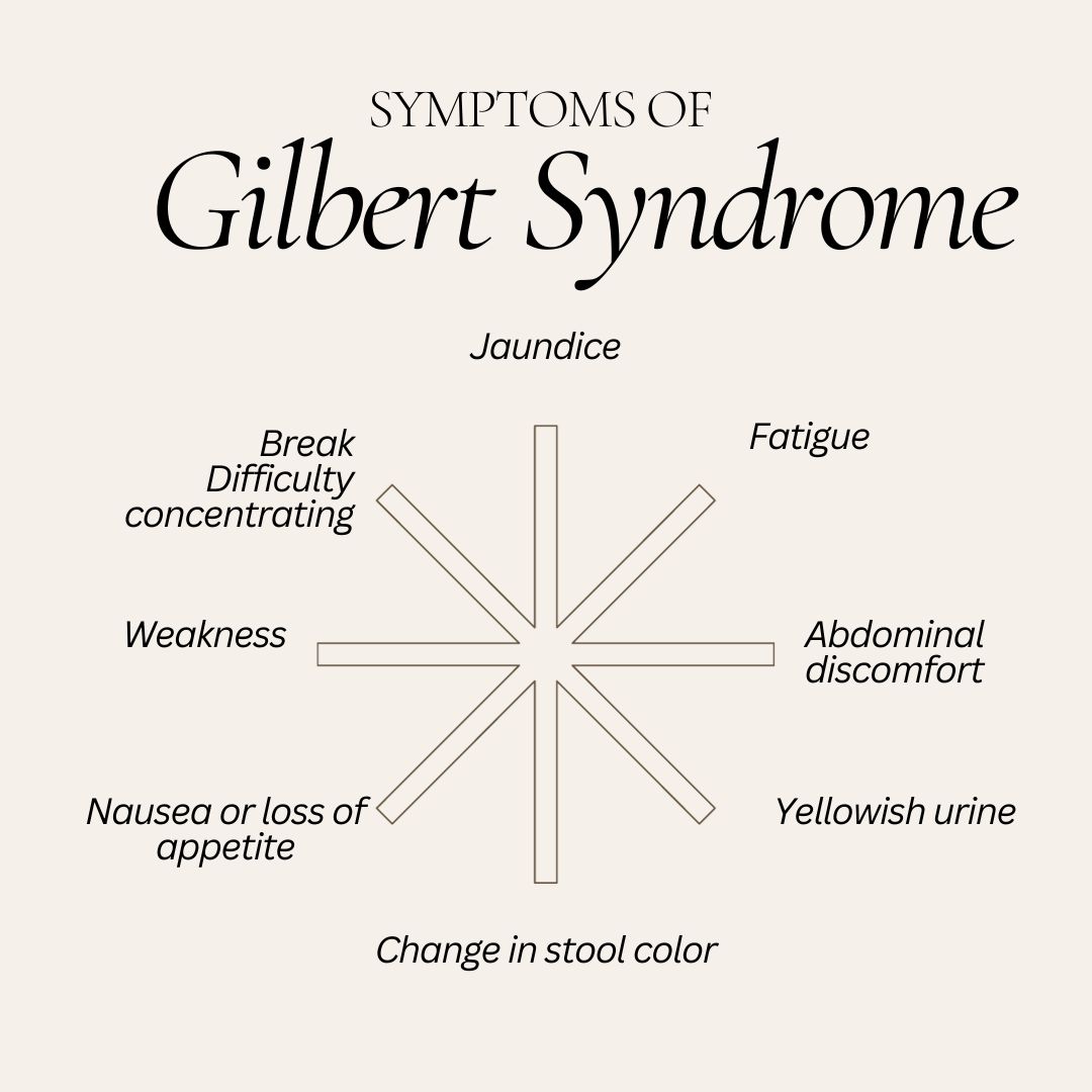 Symptoms of Gilbert Syndrome