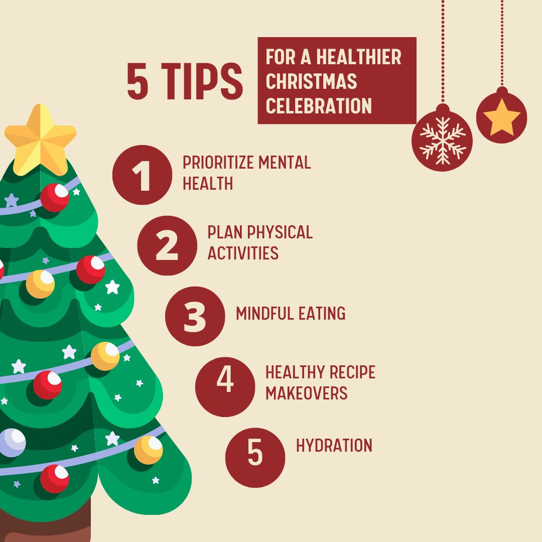 Christmas- how to plan a healthy and happy holiday?  