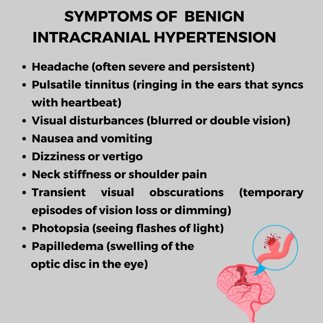 Symptoms of  benign intracranial hypertension