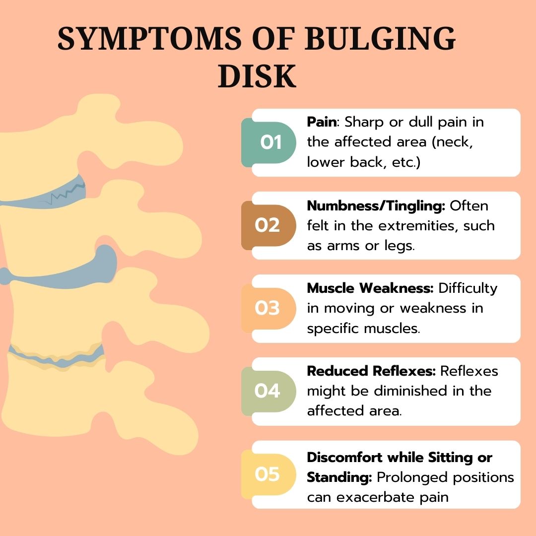 Symptoms of Bulging Disk
