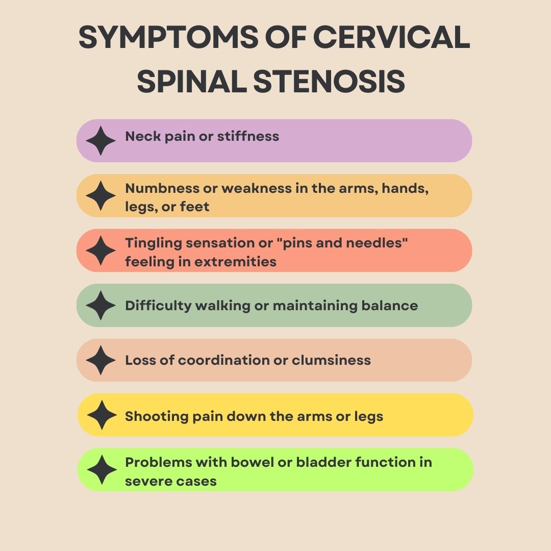 Symptoms of Cervical spinal stenosis 