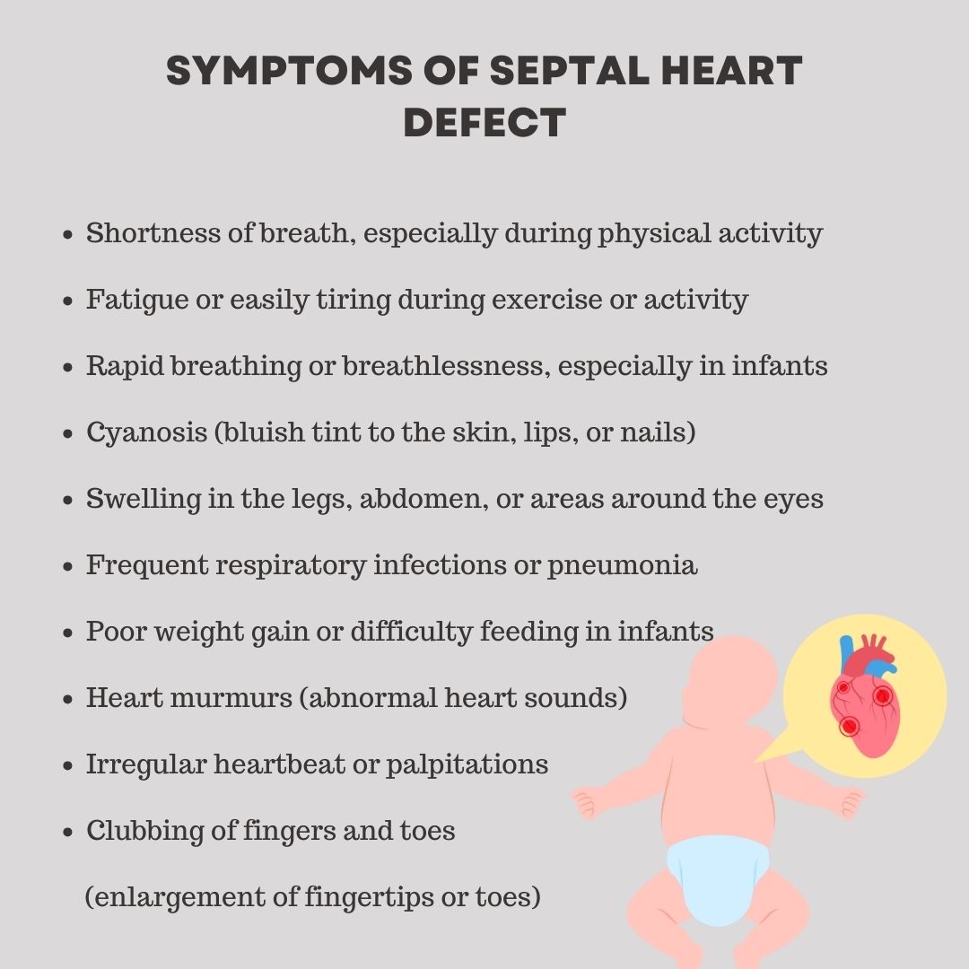 Symptoms of Septal Heart Defect