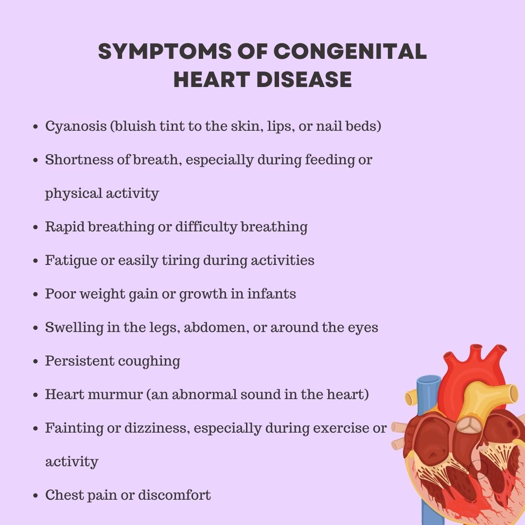 Symptoms of Congenital Heart Disease